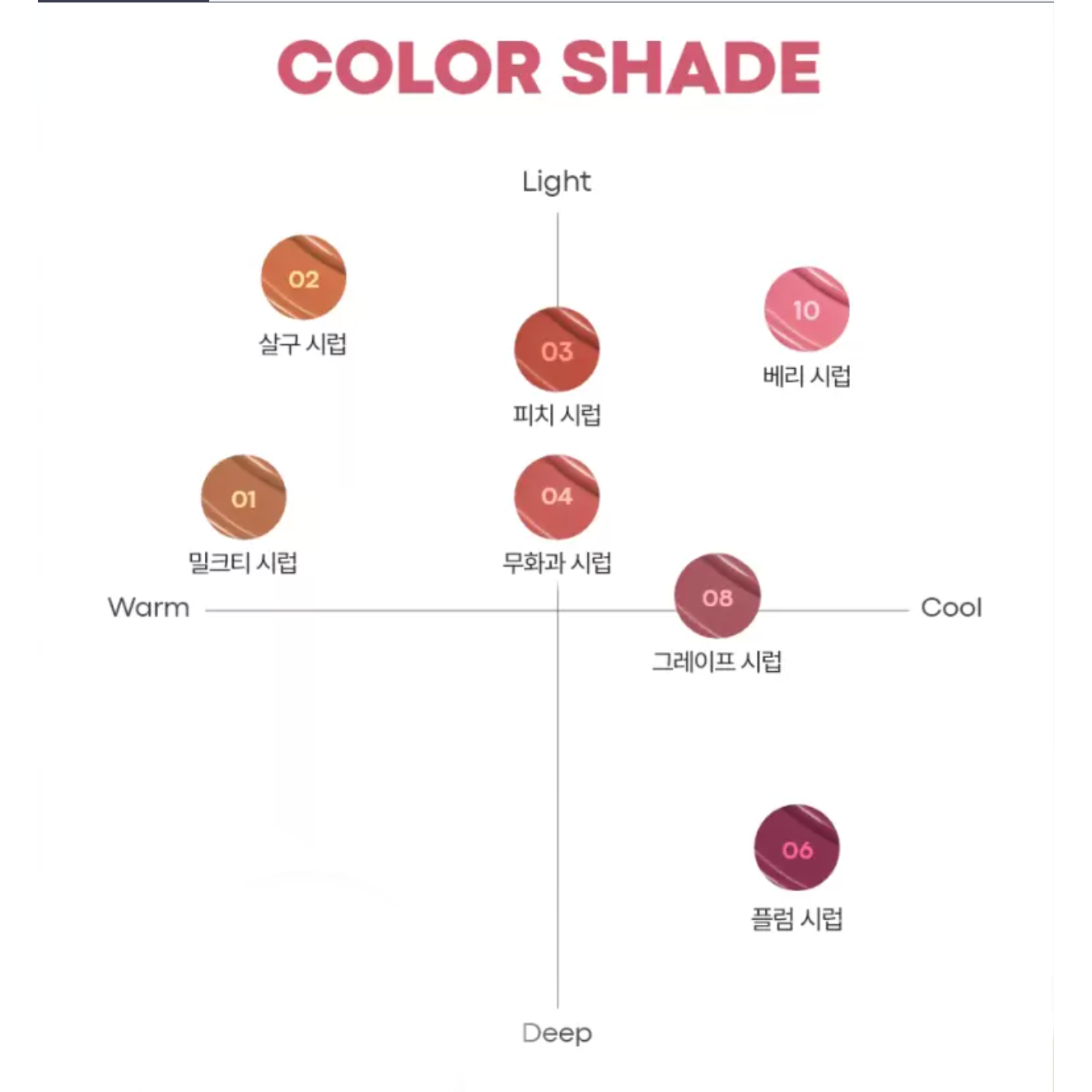 TONYMOLY Get It Tint Waterful Syrup 06 10g